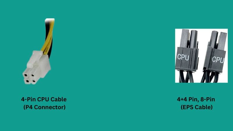 4-pin and 8-pin EPS cable (CPU cable)
